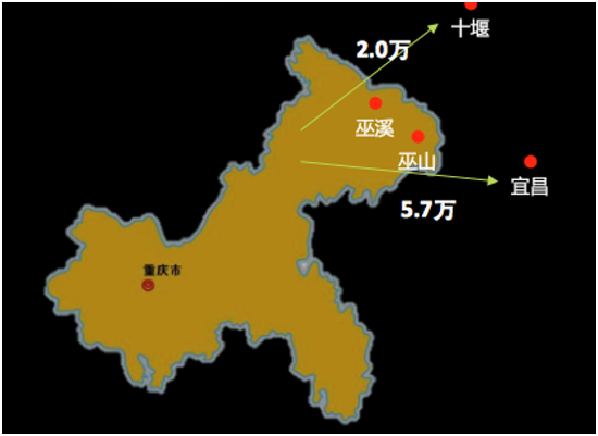 [大数据]今年暑假重庆333万人次赴外地旅游 最爱去四川